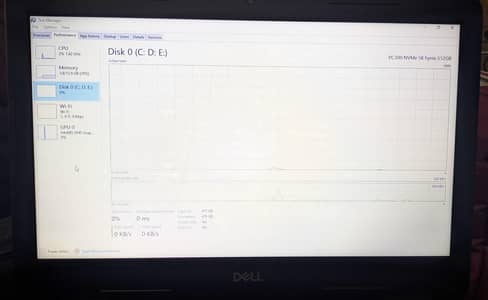Dell Latitude i5 8th Gen | 16GB RAM | 512GB NVMe SSD | Clean Condition