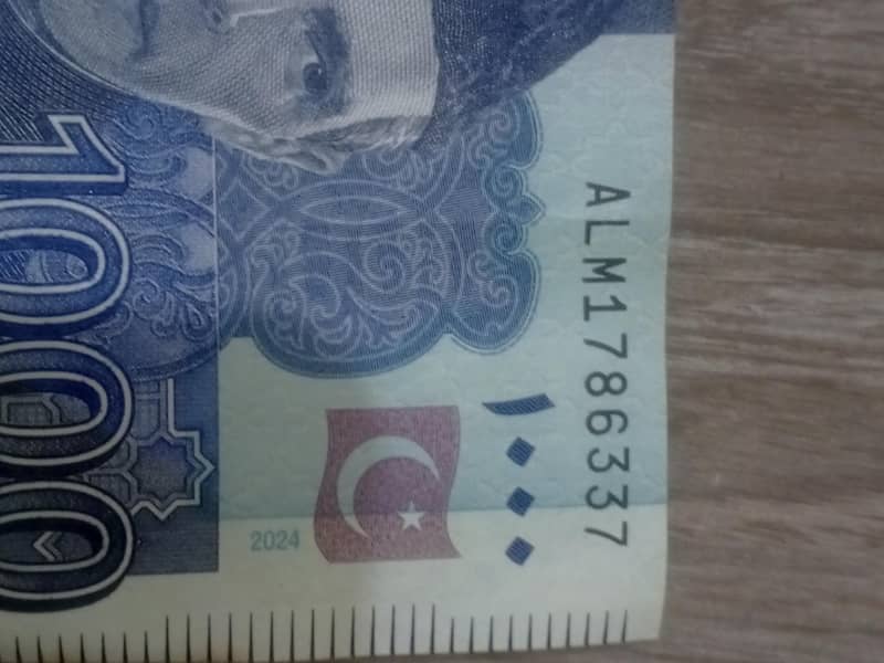 rupees 0