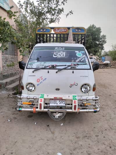 شہزور ماڈل 7ڈیمانڈ 30لاکھ
