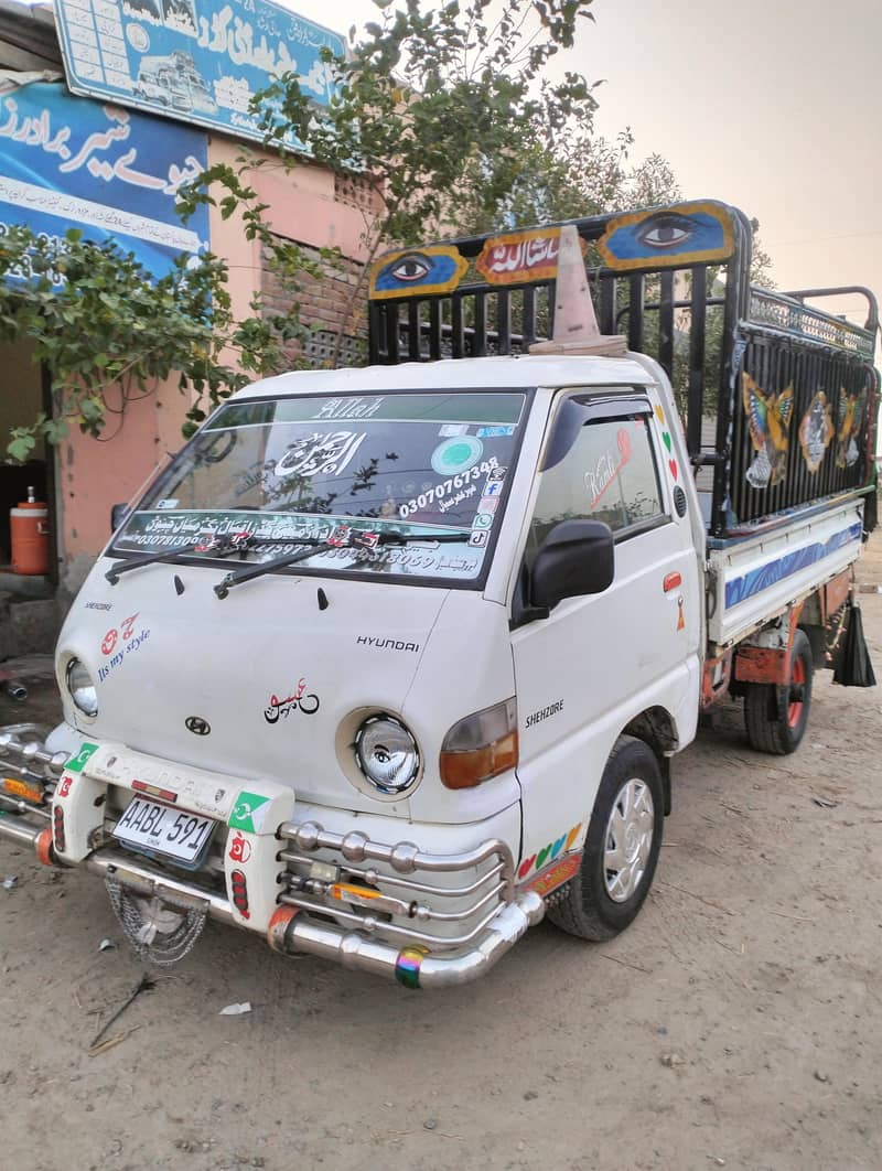 شہزور ماڈل 7ڈیمانڈ 30لاکھ 1