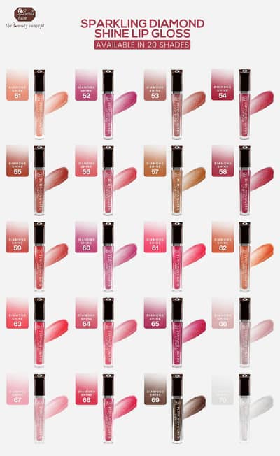 lip gloss