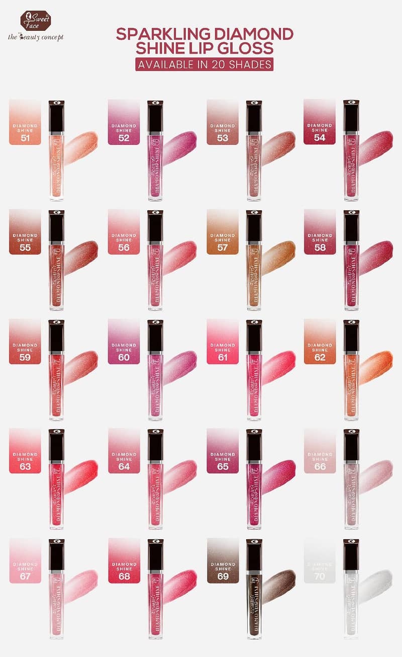 lip gloss 0