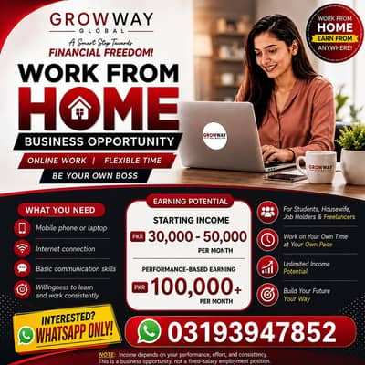 Male and female staff required | office or home based | jobs