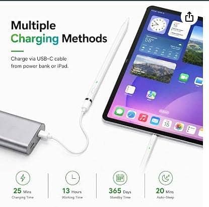 USB-C Fast Charging Smart Stylus Pencil Compatible with Touch Screen Tablets - White RA844