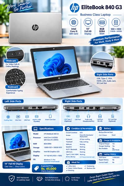  HP EliteBook 840 G3 | Core i5 6th Gen | 8GB RAM | 128GB SSD + 500GB