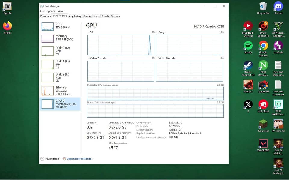 Nvidia Quadro k620 6