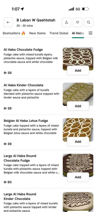 Bakery Cheif Required