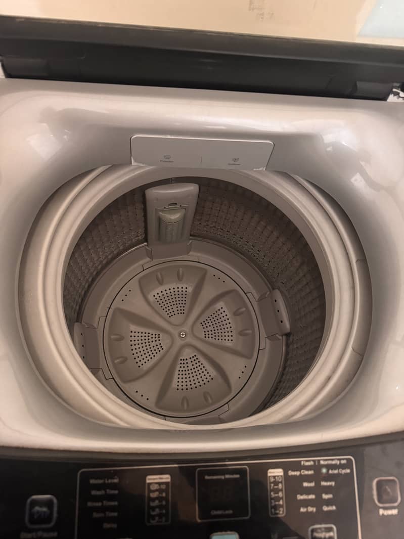 Automatic washing machine 3