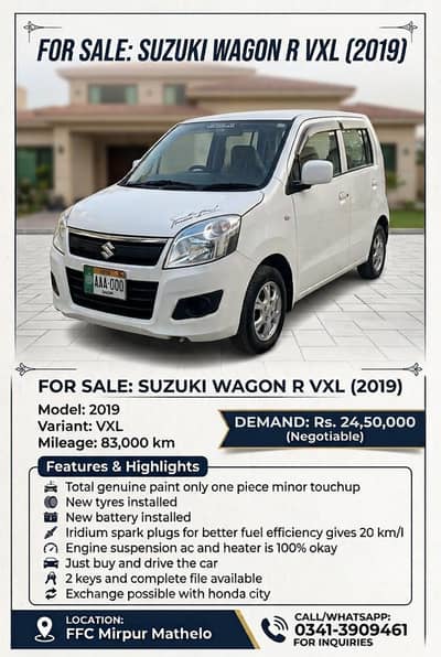Suzuki Wagon R 2019 (03413909461)