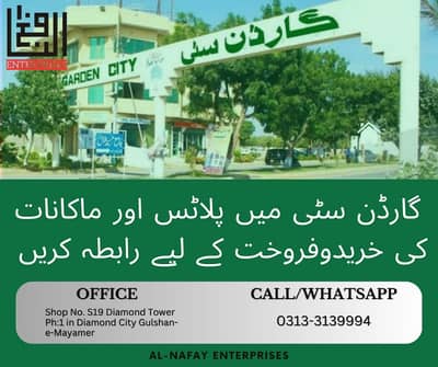 120 Yard Plot Garden City Blk J