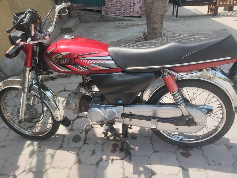 united 2018 model 2