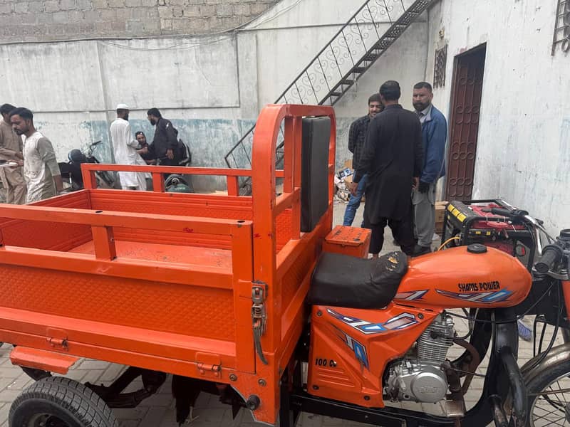 Chinchi loader 4