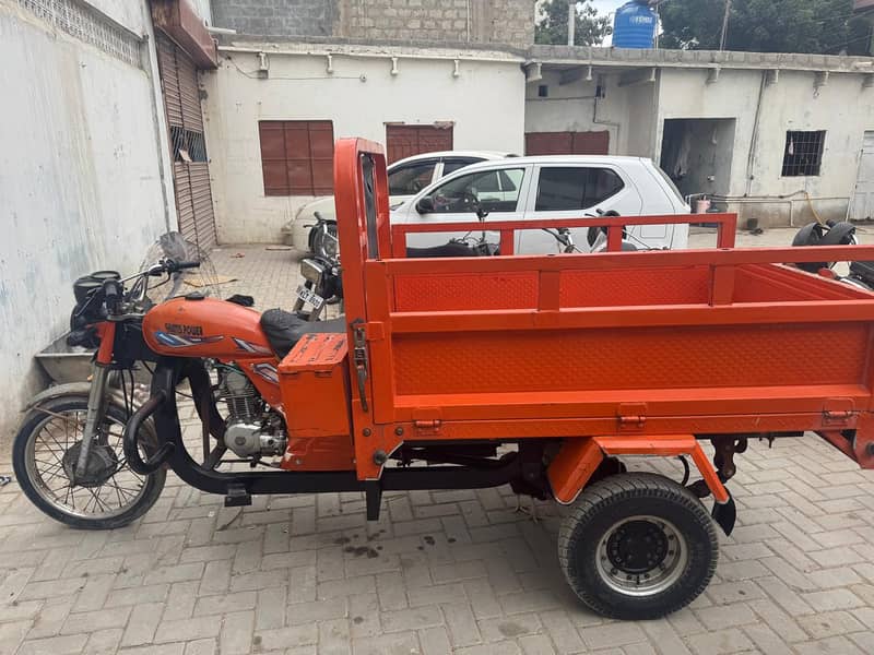 Chinchi loader 5