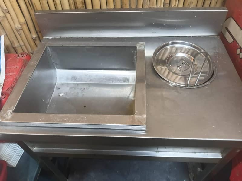 zinger breading table 0