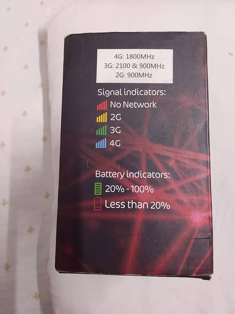 Jazz 4G Device 1