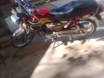 2023 model