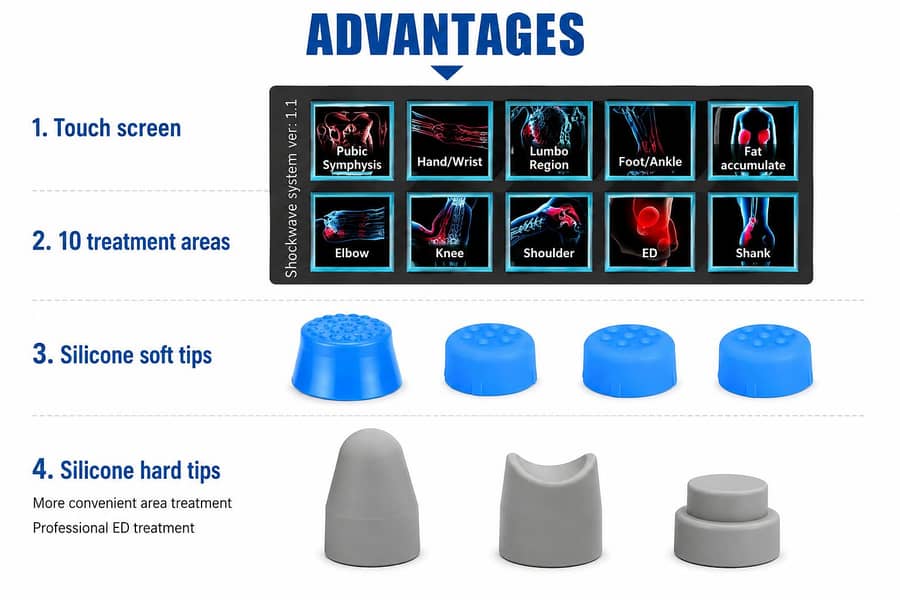 ShockWave Therapy Machine 3