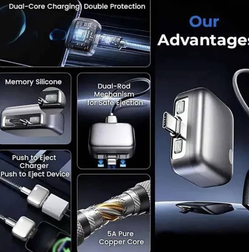 Charging Adapter 3