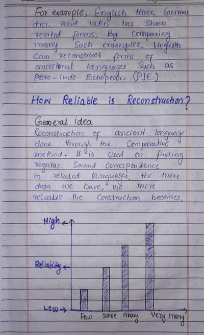 Assignment writter