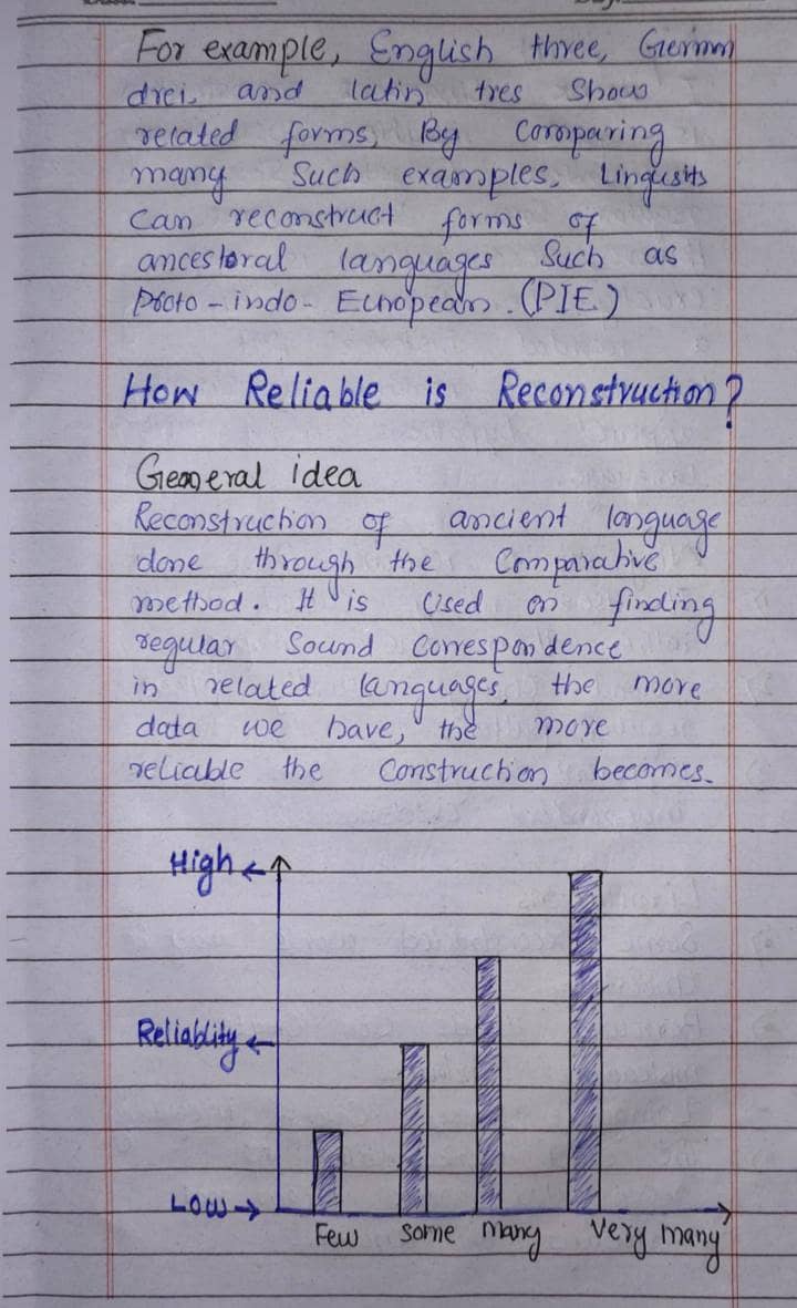 Assignment writter 0