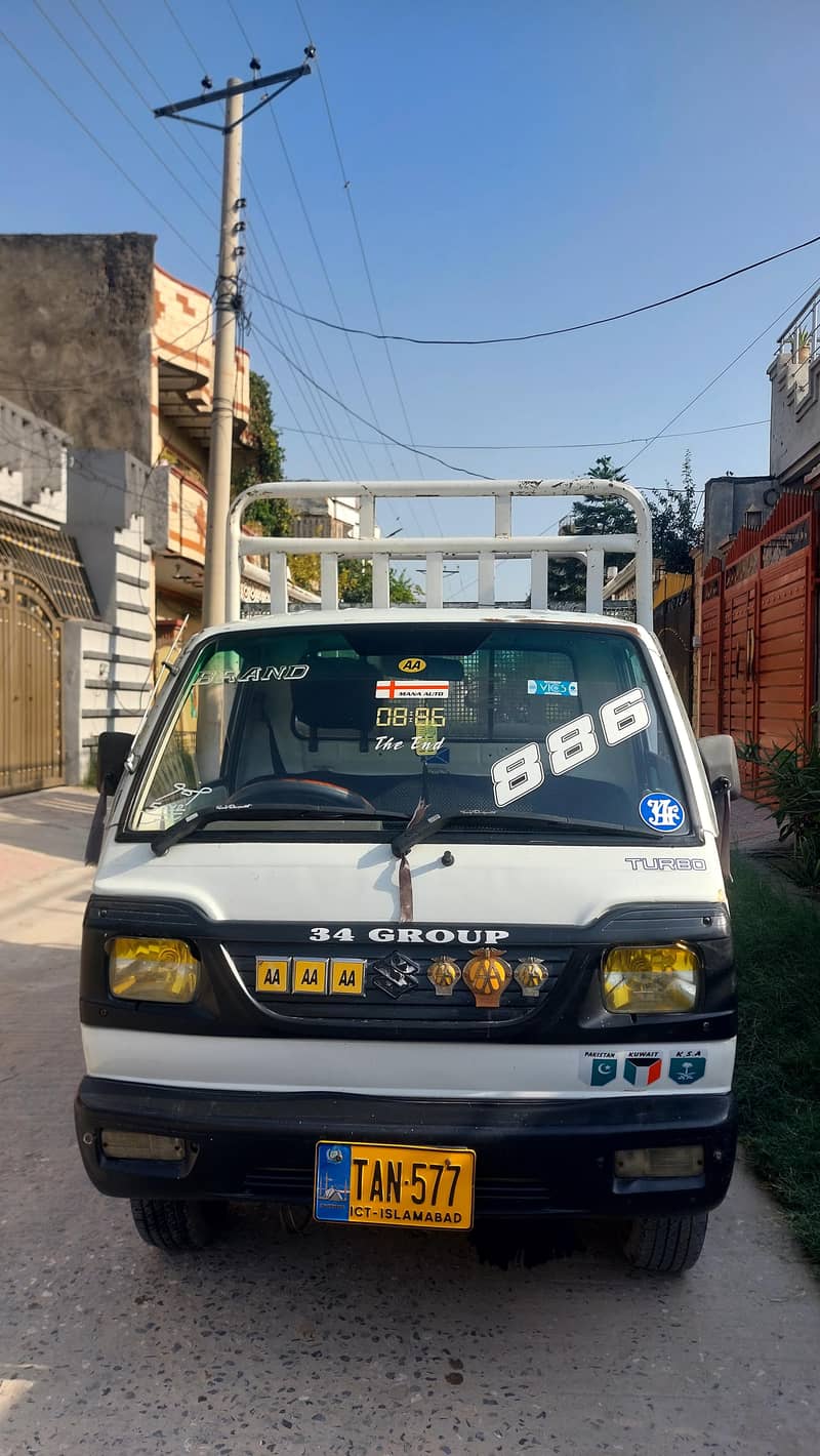 suzuki ravi loader 1