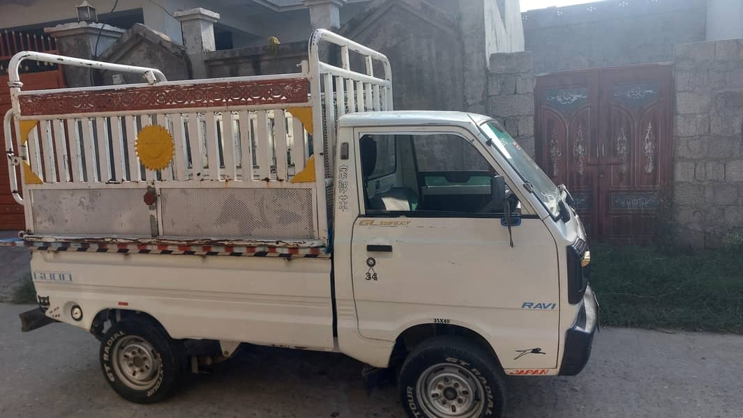 suzuki ravi loader 2