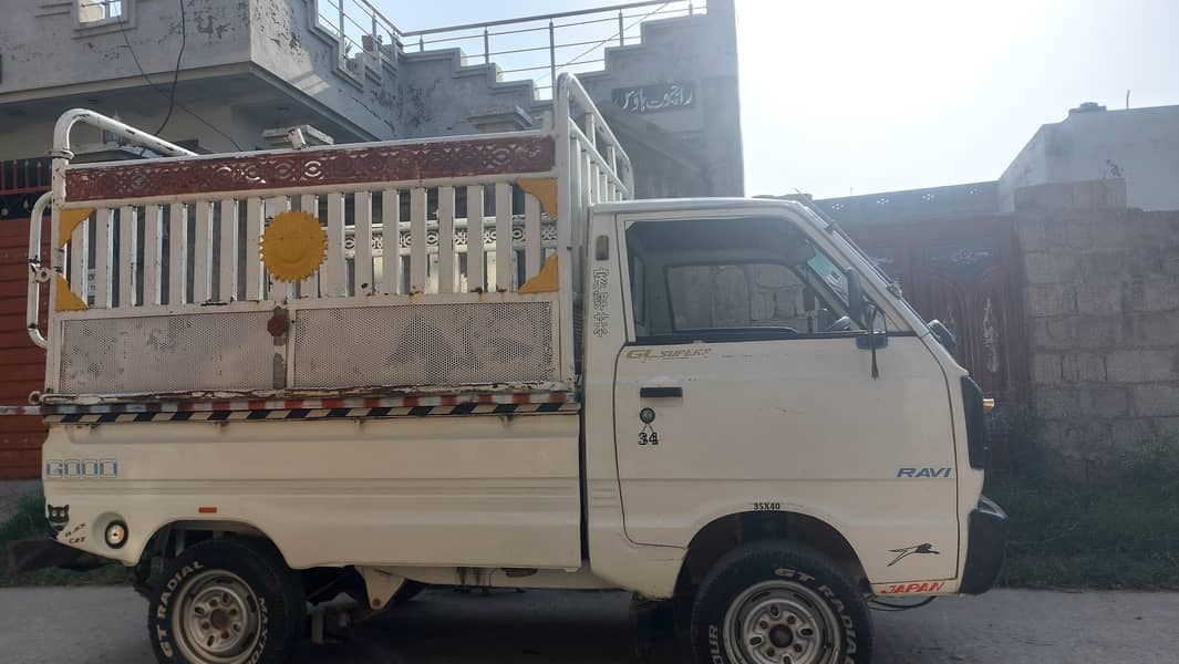 suzuki ravi loader 3