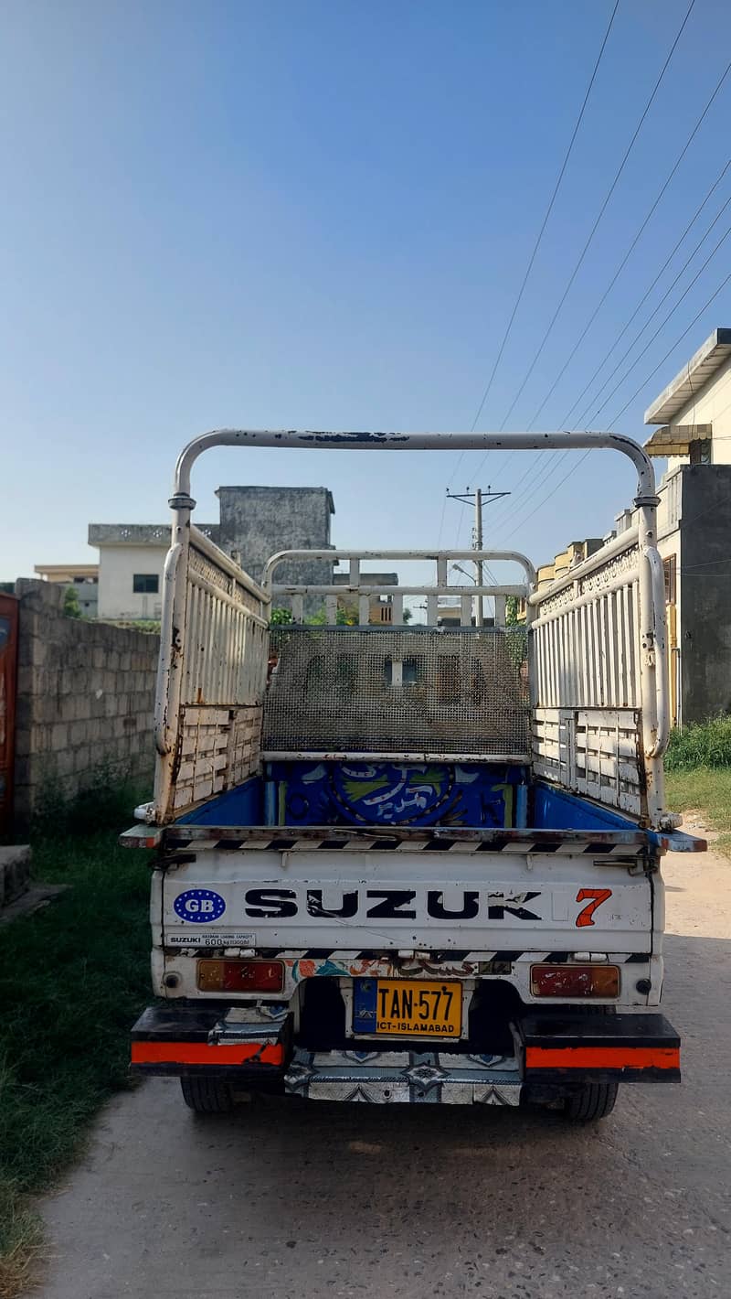 suzuki ravi loader 4