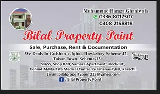 Hawks Bay Scheme 42 sales & Purchase only 80 & 120 yards contact 03368017307