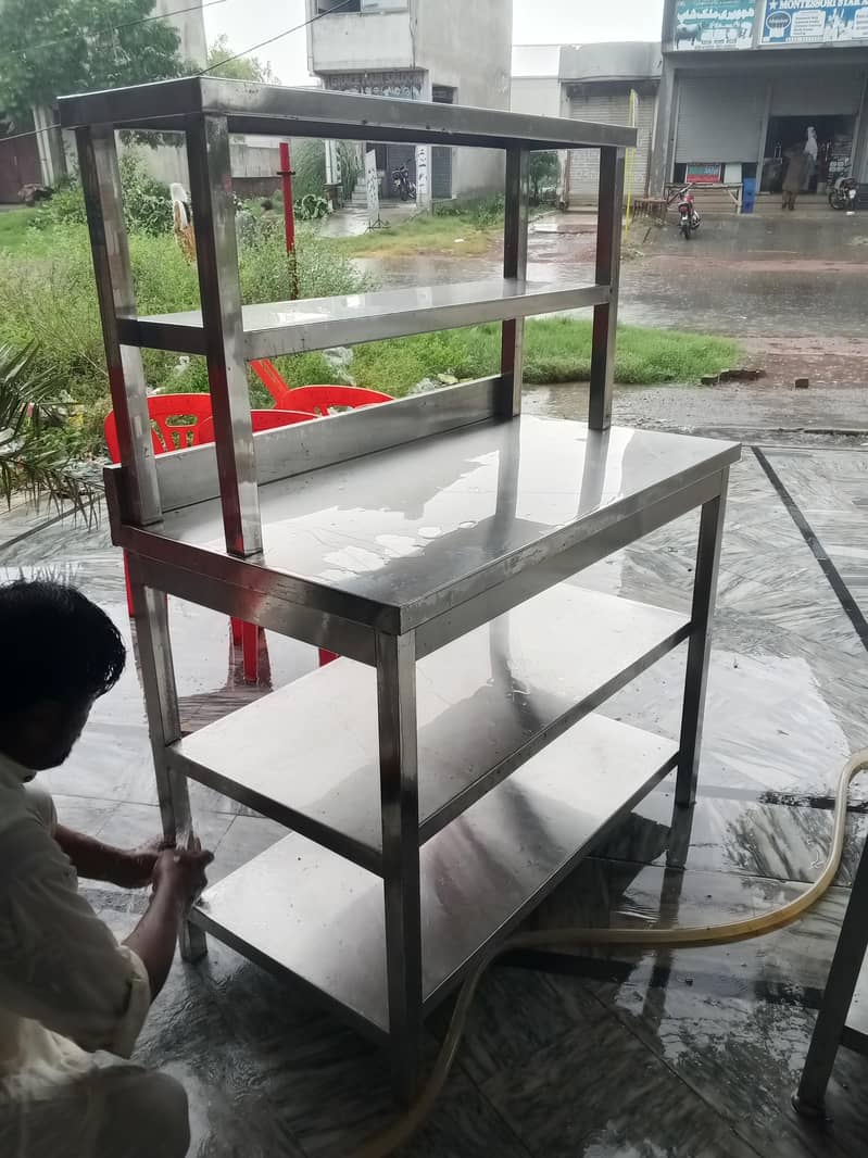 Working Table 2