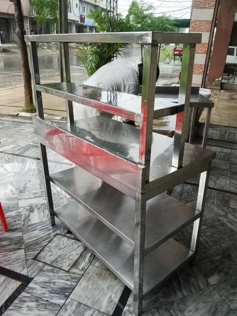Working Table 3