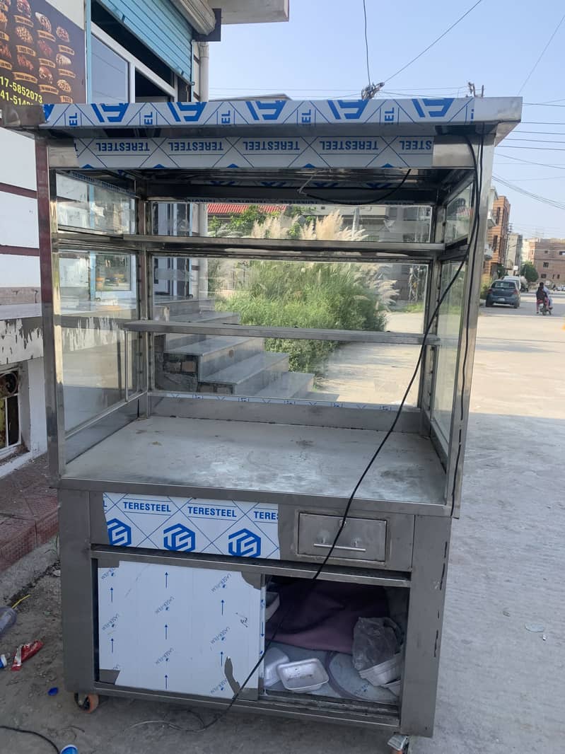 02 Counter Available 3