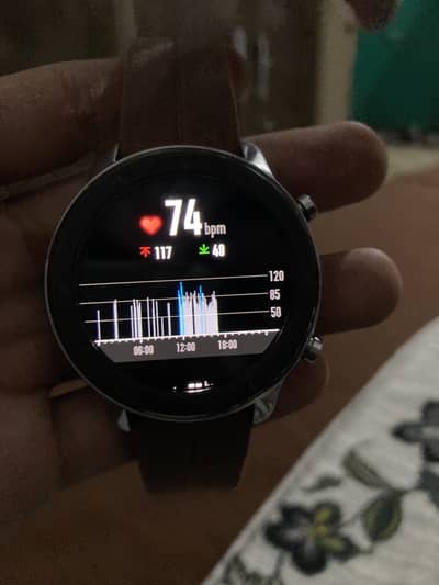 GTR PREMIUM WATCH