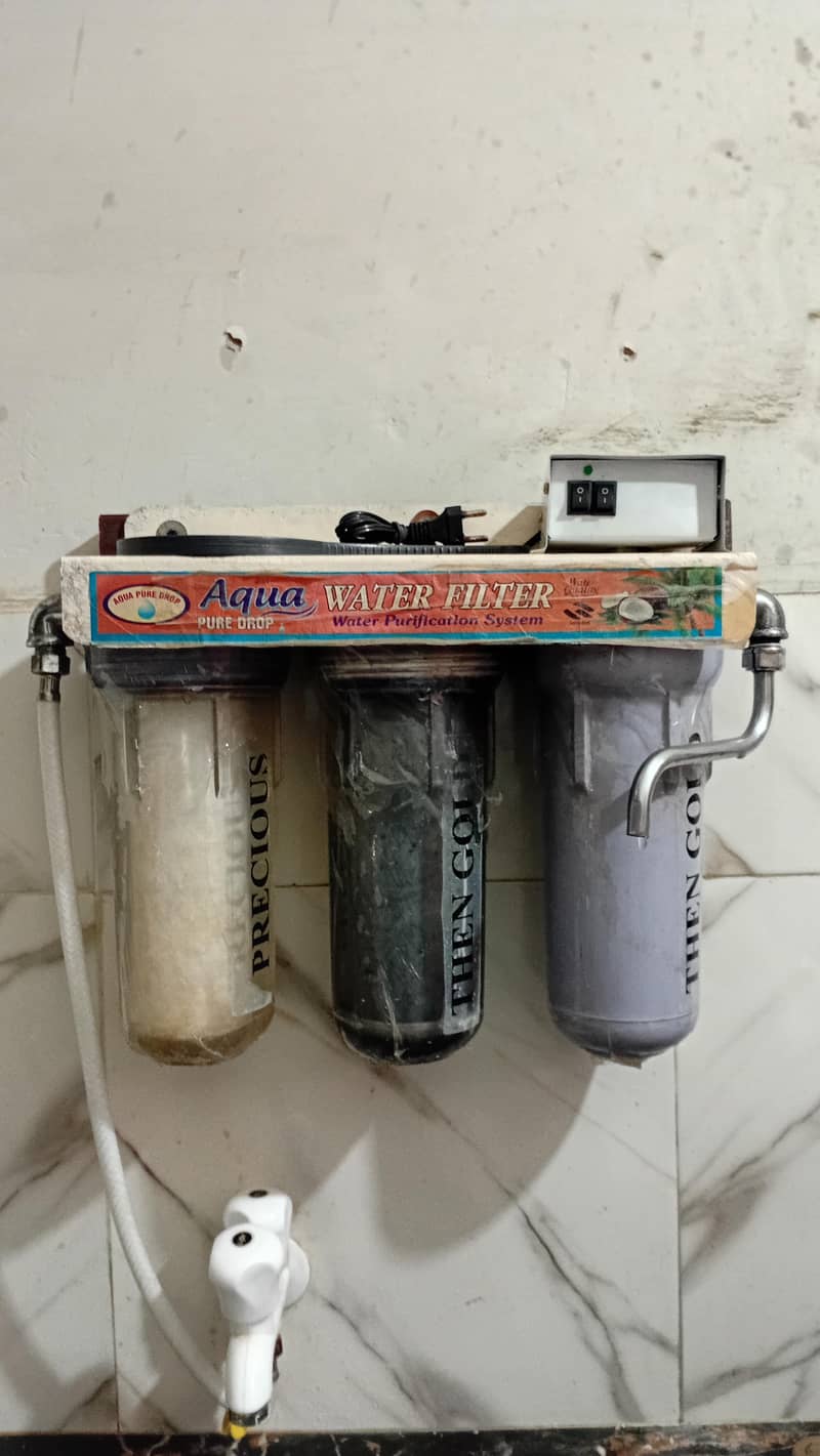 filter water 2