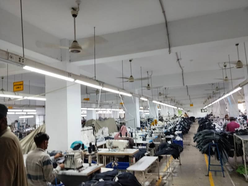 Factory for rent 1