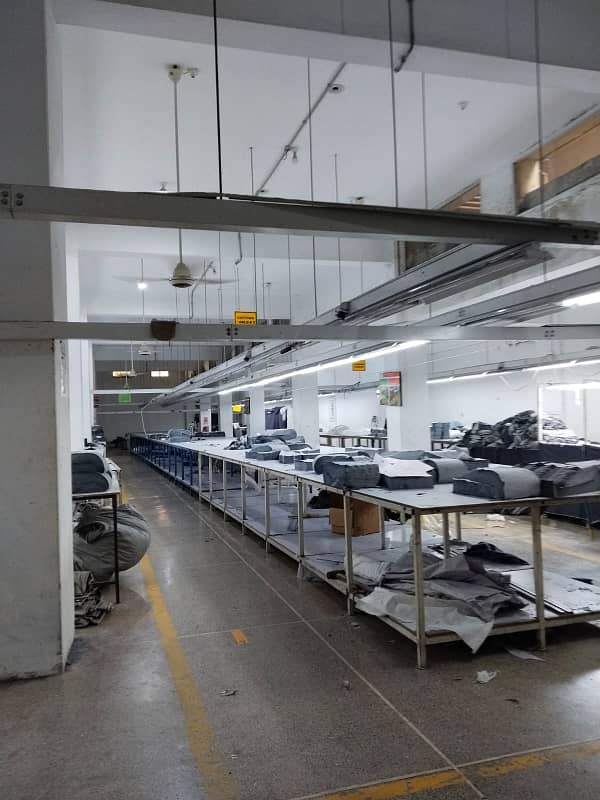 Factory for rent 2