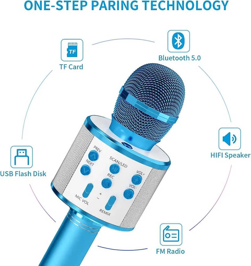 Bluetooth speaker 1