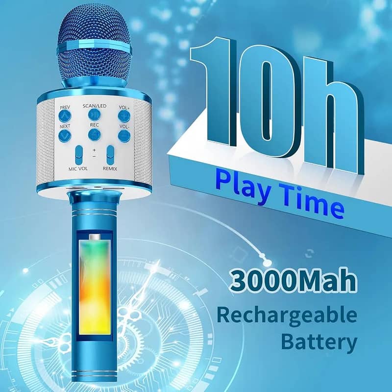 Bluetooth speaker 5