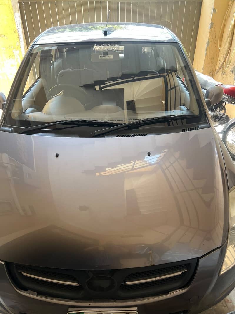 FAW V2 2018 2