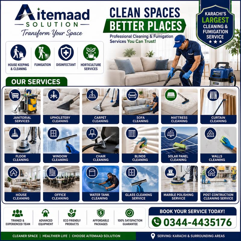 Aitemaad Solution 1