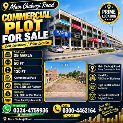 commercial plot for sale