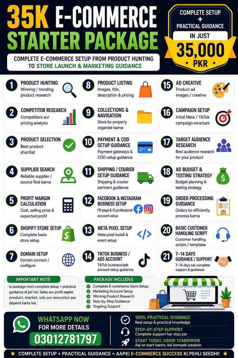 Start your E commerce business 0