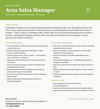 Area Sales Manager Required – Laraib Bakers & Sweets