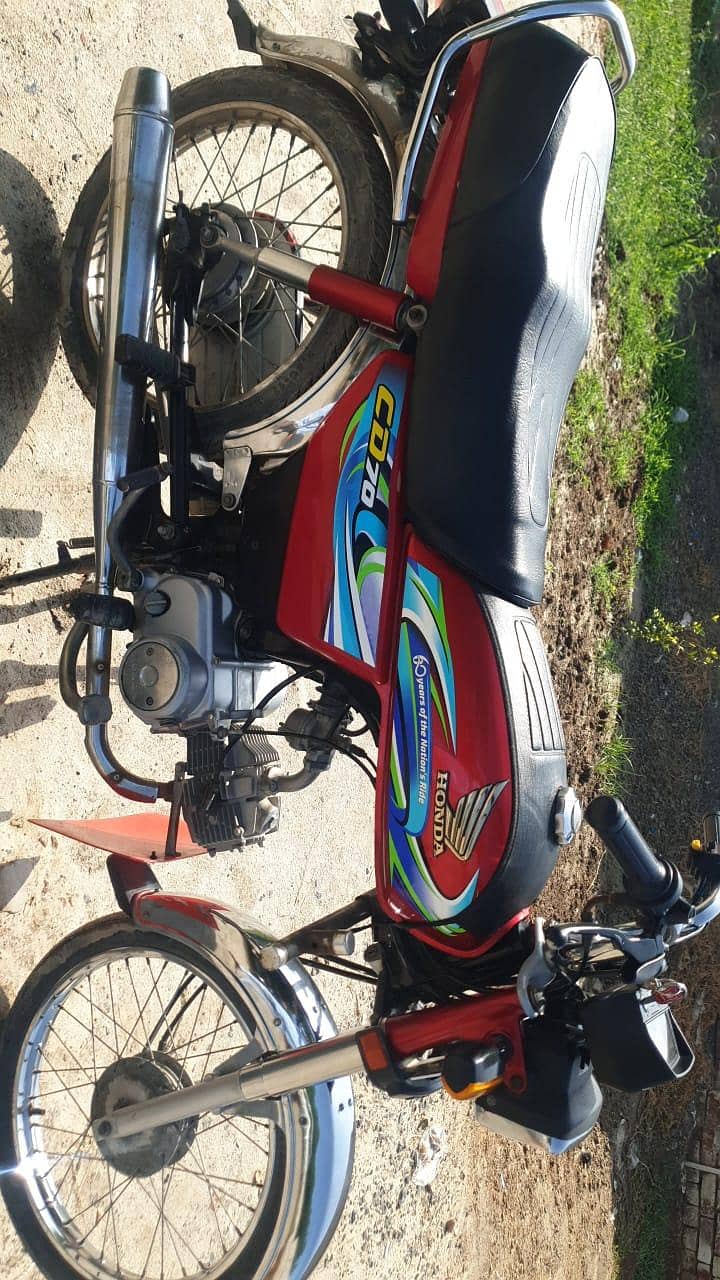 urject for sell. bike ko koi ve kisi be kism k masla ni han all ok han 1
