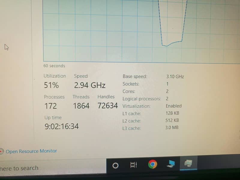 Dell CPU 2
