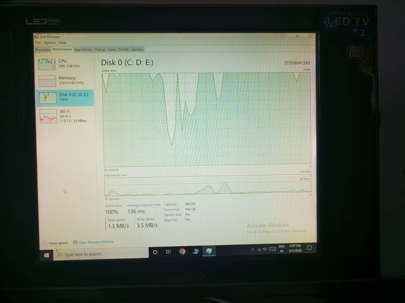 Dell CPU 3