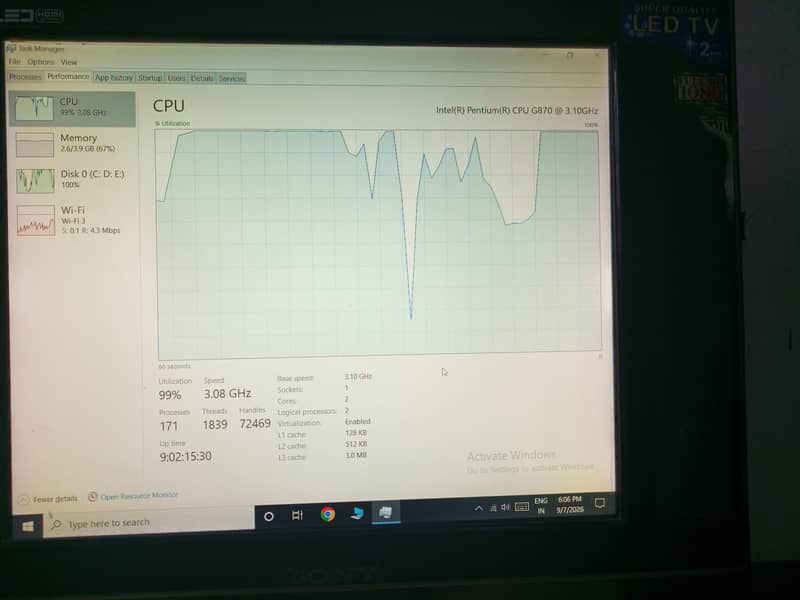 Dell CPU 4