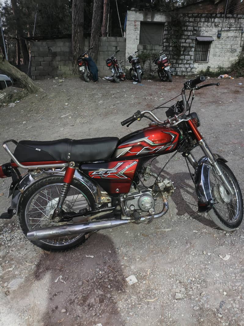 hero 70 2