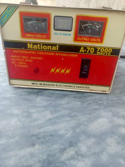 National stabilizer for sell
