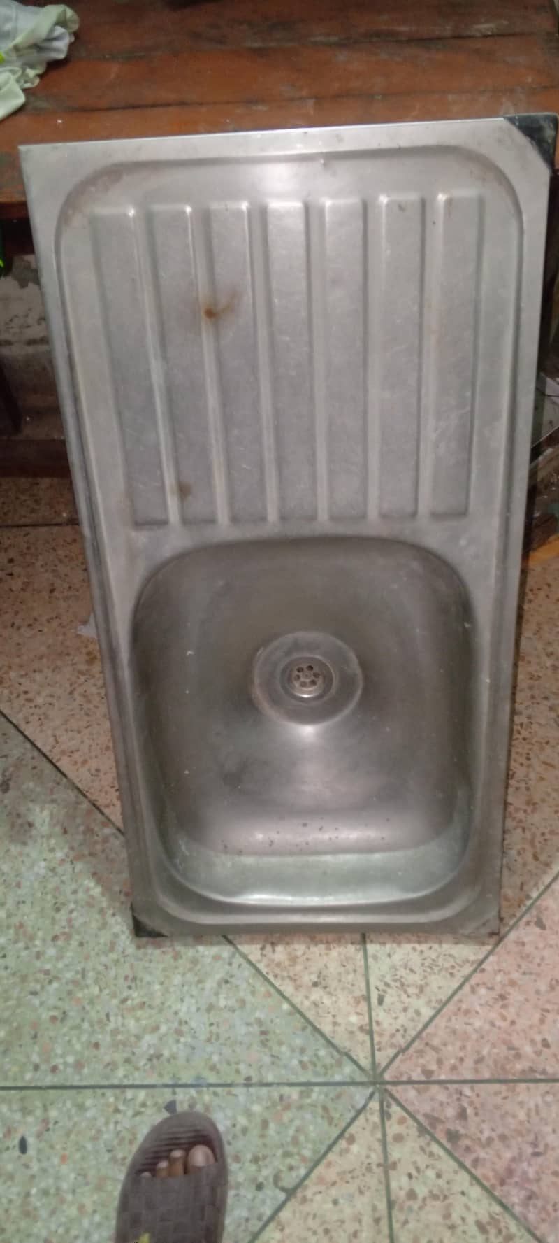 sink's 4